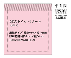 ポストイットノート平面図